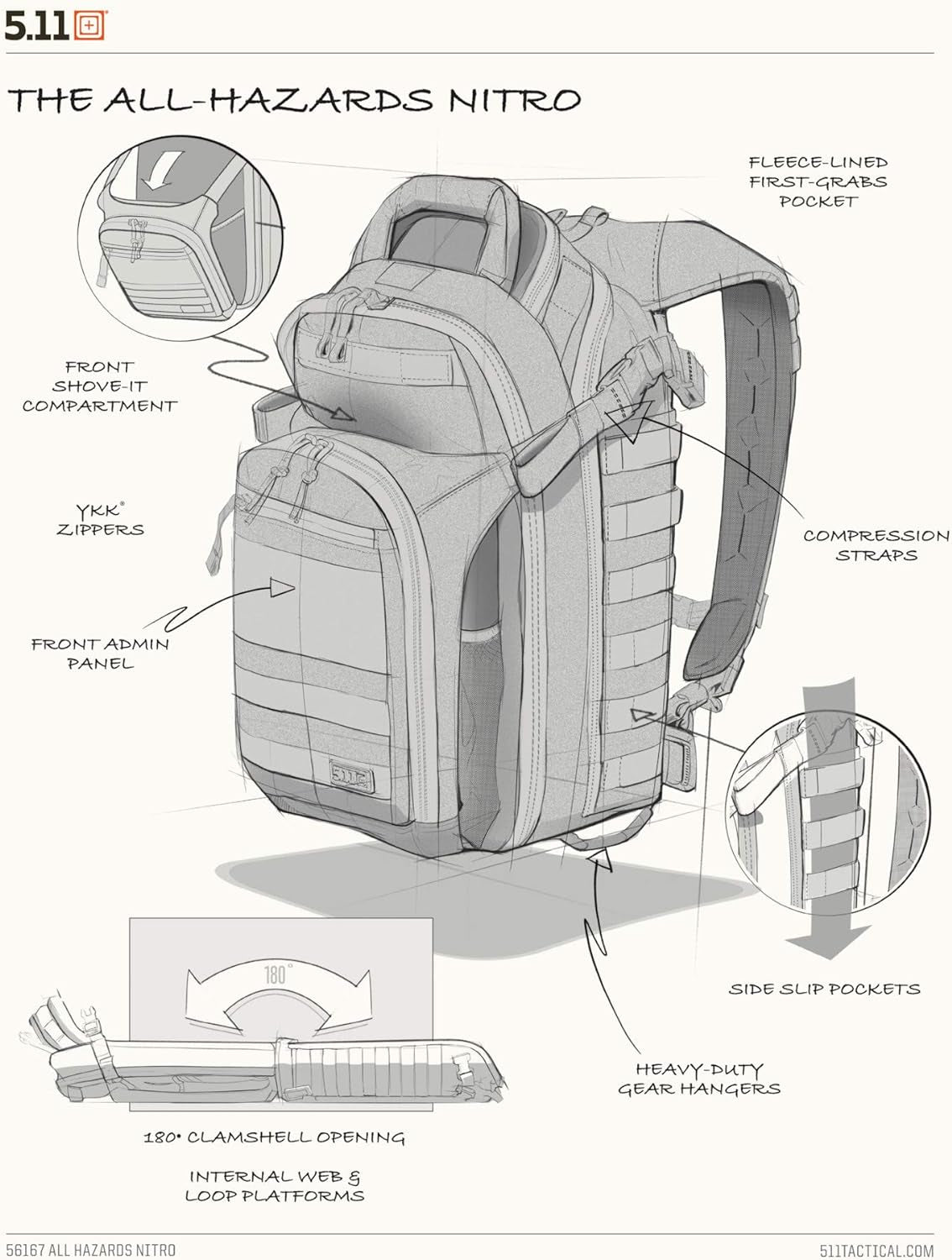 Tactical All Hazards Nitro Backpack, Nylon, 21-Liter Capacity, Gear Compatible, Style 56167