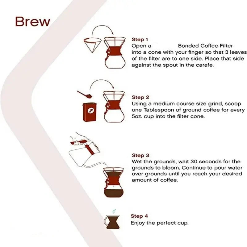 Pour-Over Coffee Dripper